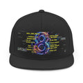 8 Glitch Art Snapback Hat – Neon Digital Infinity Cap